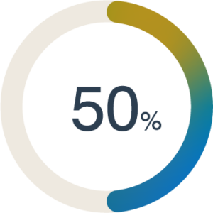 Progress 50